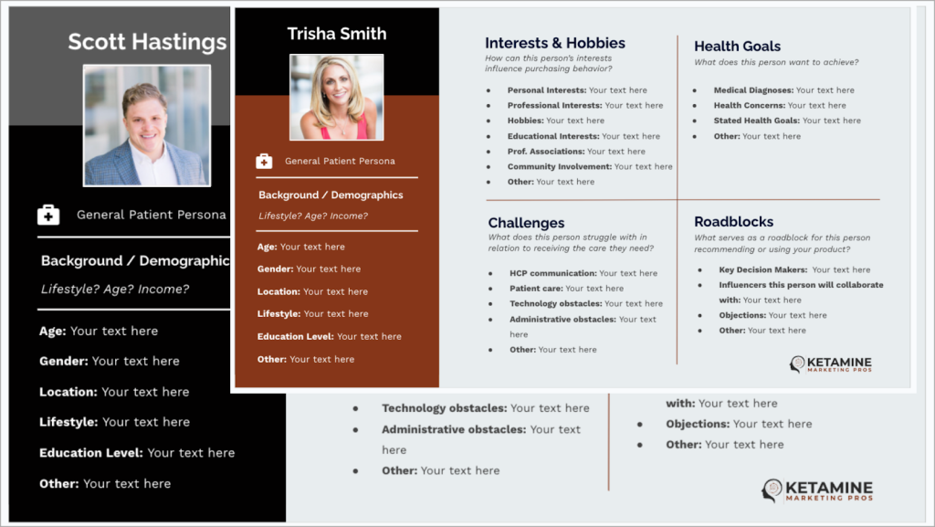 A marketing persona template featuring images and sections for two individuals, Scott Hastings and Trisha Smith. Sections include Background/Demographics, Interests & Hobbies, Challenges, Health Goals, and Roadblocks, with placeholder text throughout. - Ketamine