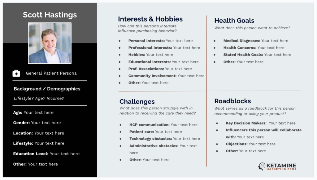 A patient persona template titled "Scott Hastings" caters to ketamine therapy patients and includes sections for interests, health goals, challenges, and roadblocks. Each section has placeholders for text entries. The layout is organized into four quadrants with a headshot in the top left. - Ketamine